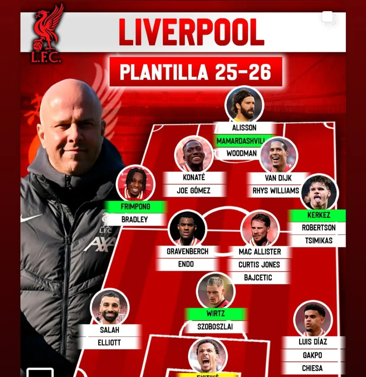 关于利物浦前锋连场进球，欲领跑射手榜的信息