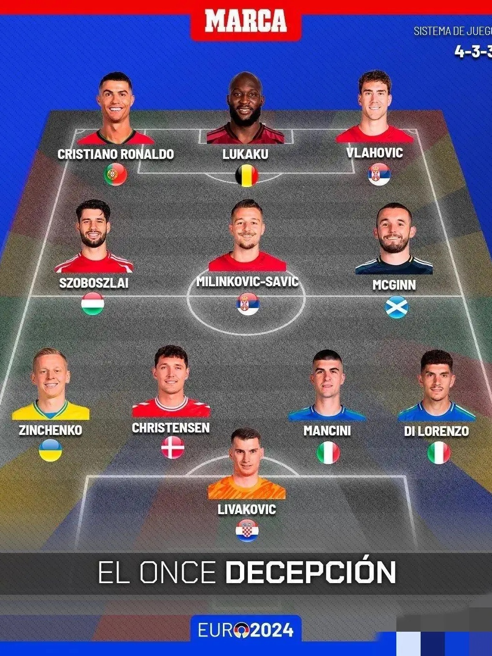 西班牙击败英格兰队晋级四强