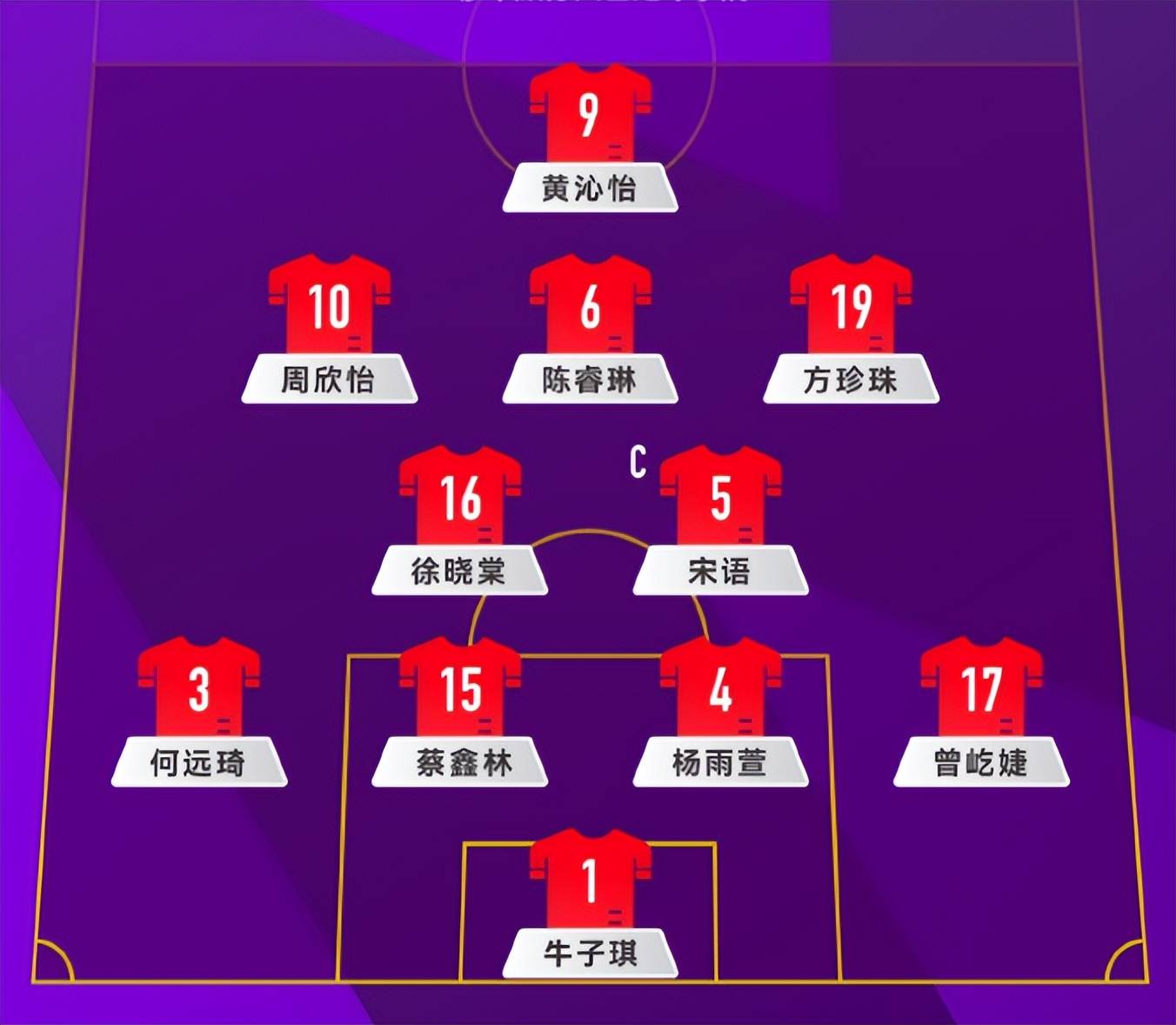 日本队女足表现出色,获得胜利下一步备战世界杯的简单介绍 日本队女足表现出色,获得胜利下一步备战世界杯的简单介绍