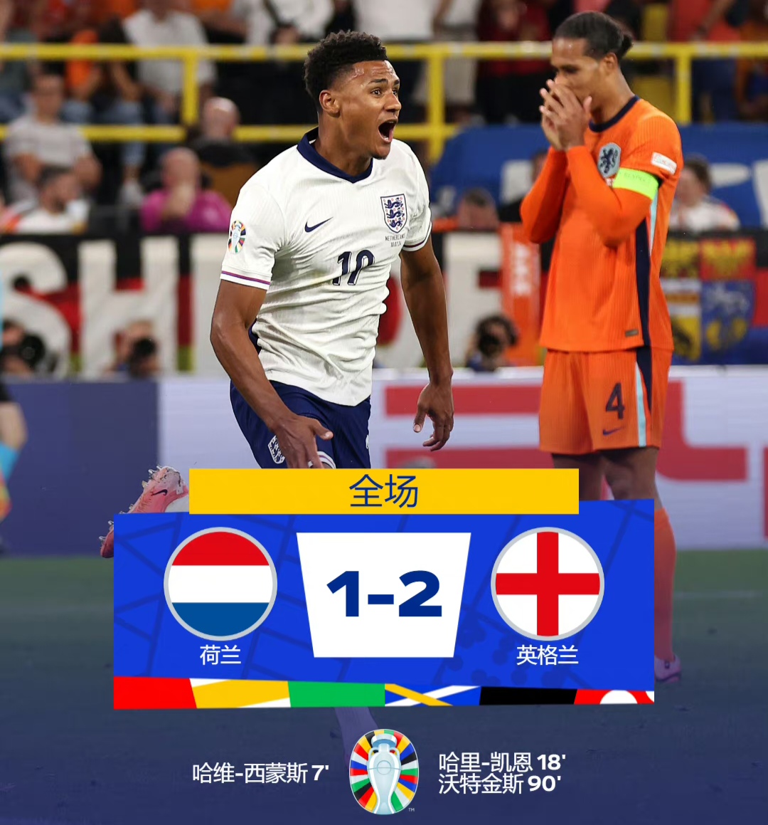 关于欧洲联赛连战连捷,英格兰德国扬眉吐气的信息 关于欧洲联赛连战连捷,英格兰德国扬眉吐气的信息