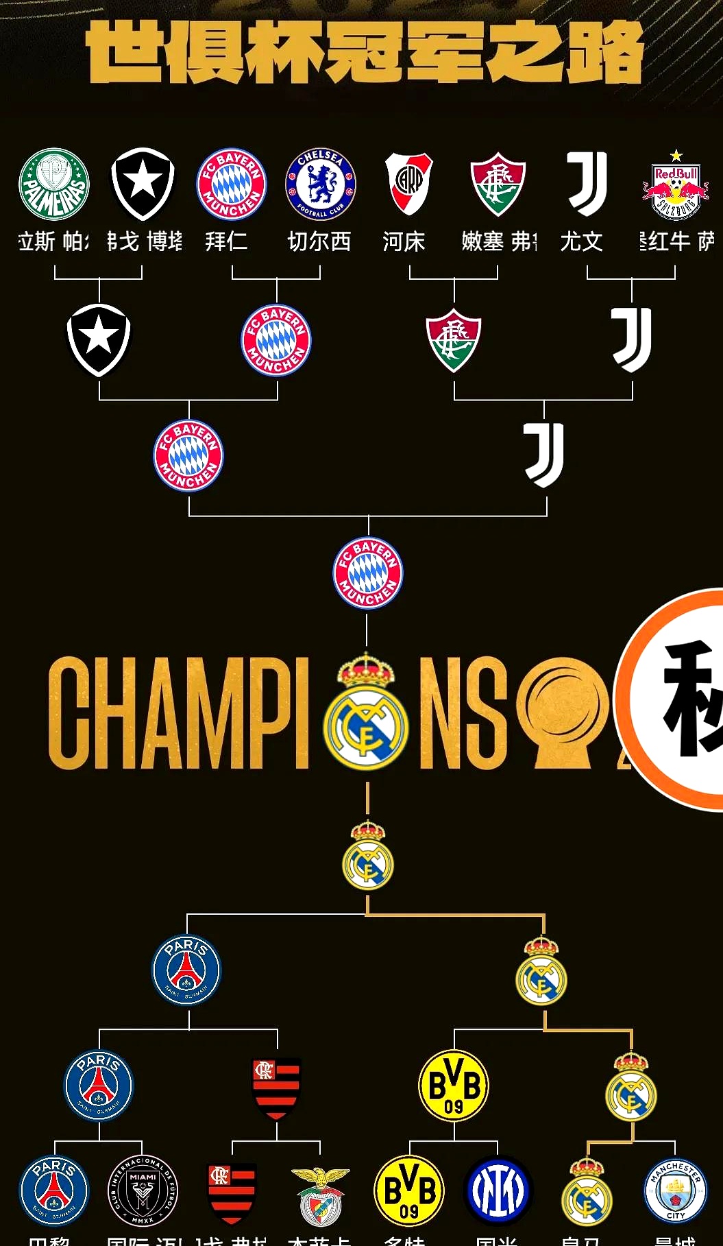 包含马赛绝杀法国，阿尔瓦雷斯关键制胜的词条