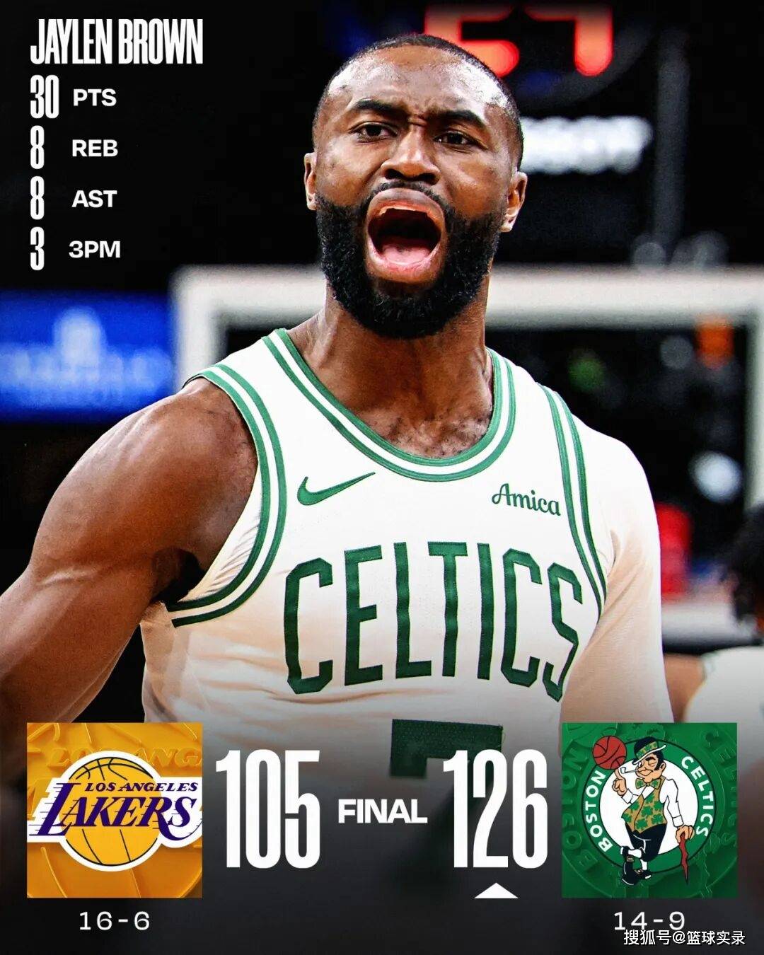 中国男篮完胜雄鹿，杰伦·布朗完成帽子戏法的简单介绍