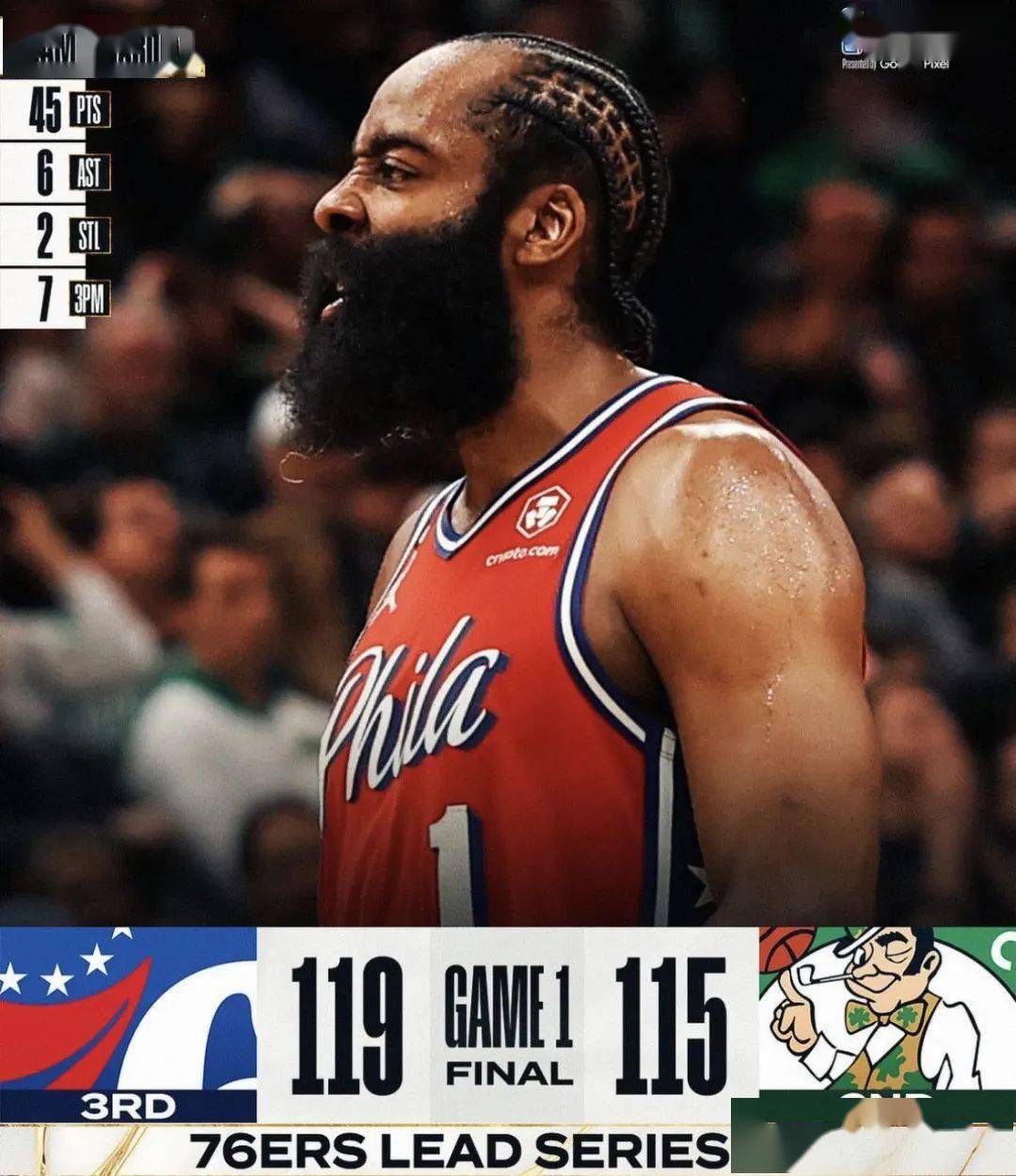 火箭绝杀四川队，哈登惊艳四座的简单介绍